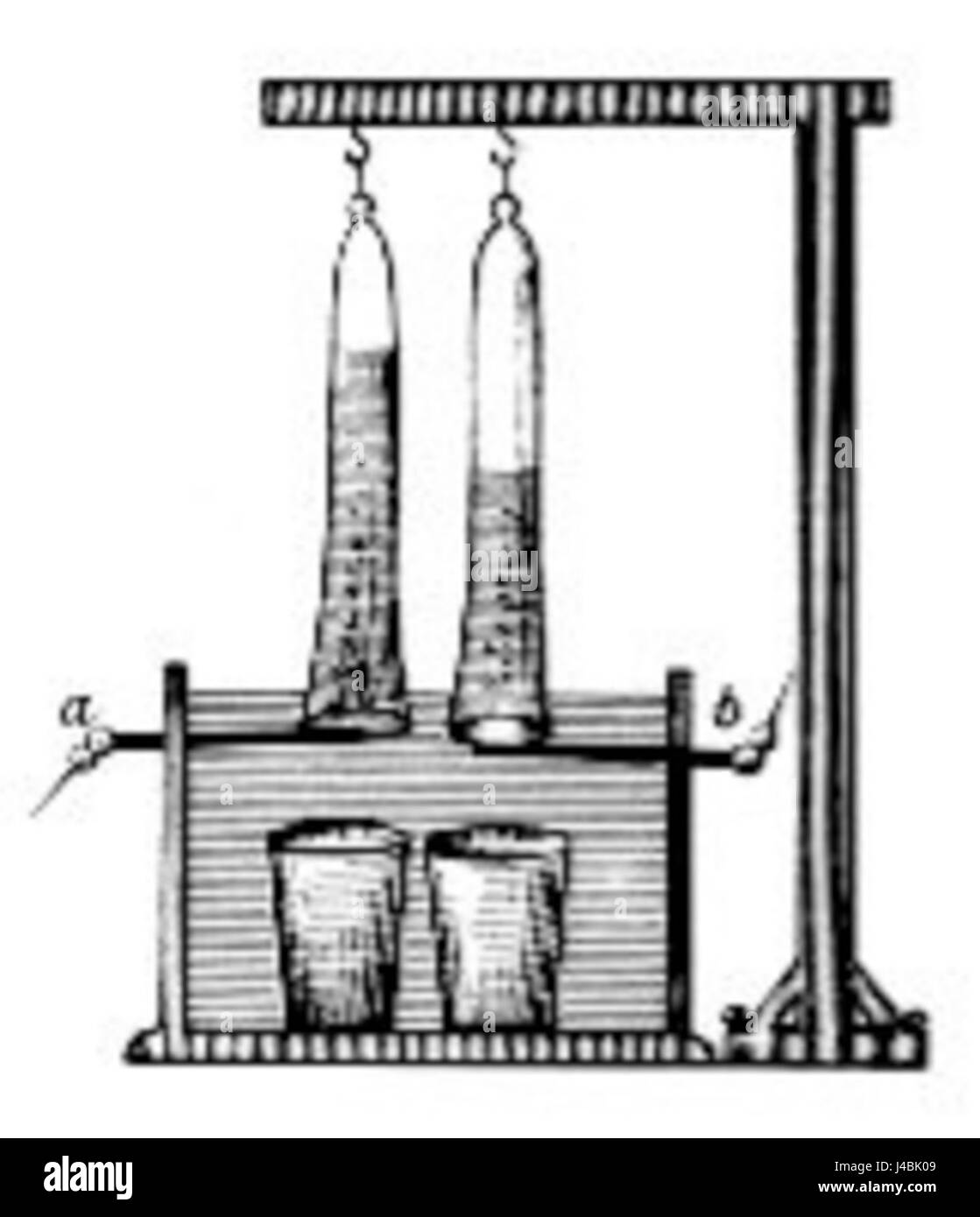 Ritter Wasserelektrolyse si riferisce ad un metodo di elettrolisi sviluppato dal chimico Johann Ritter. La tecnica prevedeva la decomposizione dell'acqua in ossigeno e idrogeno utilizzando l'elettricità, che contribuì al progresso della ricerca elettrochimica. Foto Stock