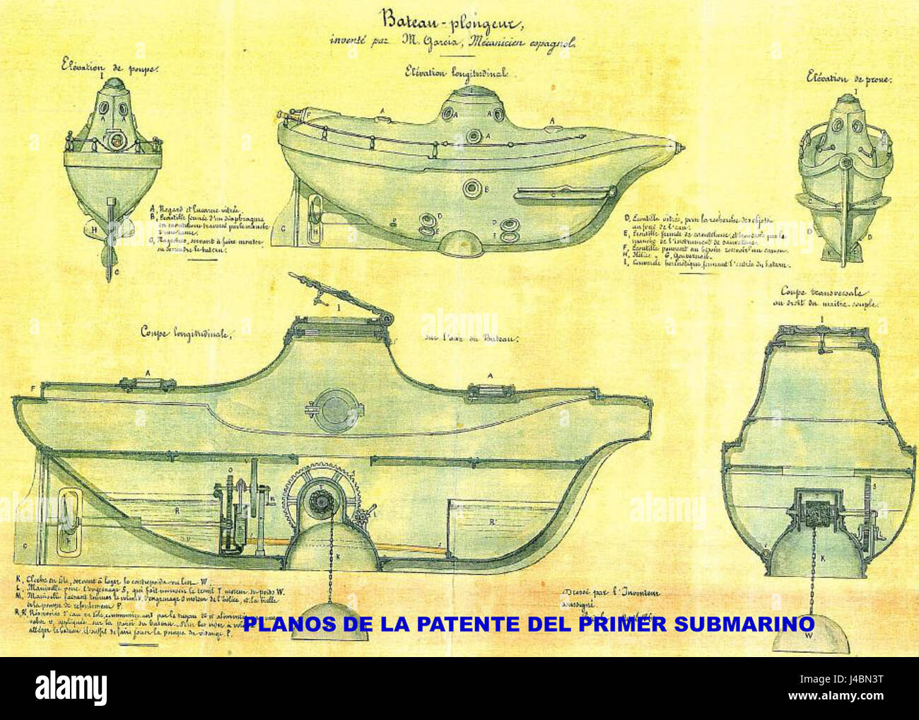 Plano submarino Foto Stock