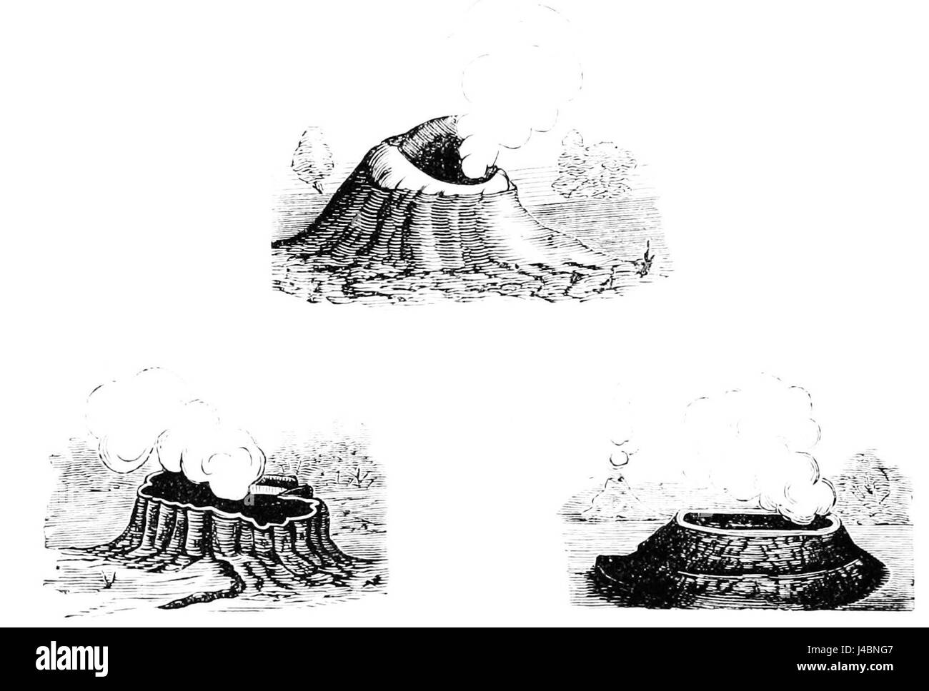 PSM V12 D428 è un documento scientifico che esplora le varie forme di crateri geyser. Fornisce informazioni dettagliate sulle caratteristiche fisiche e geologiche dei geyser e dei loro crateri. Foto Stock