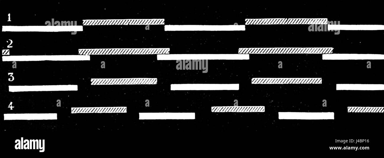La figura del PSM V06 D066 mostra una rappresentazione sinottica della locomozione umana. Questo lavoro scientifico probabilmente descrive vari stadi o aspetti del movimento umano per lo studio o l'analisi. Foto Stock