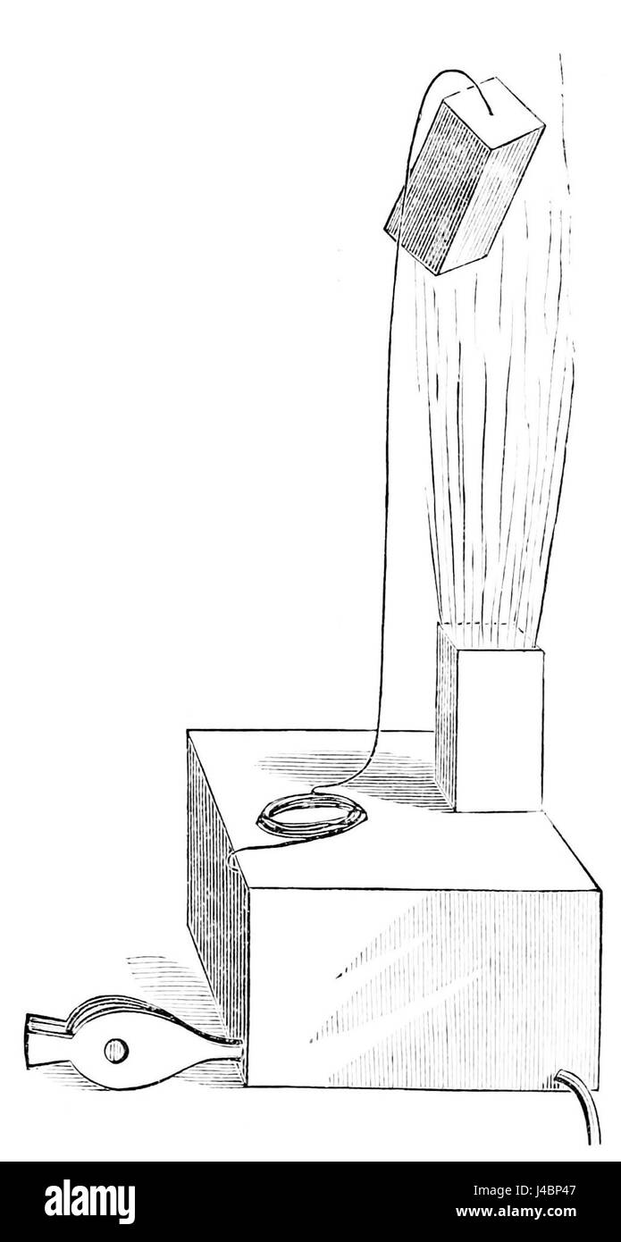 Il modulo PSM V14 D175 dimostra il potenziale esplosivo della polvere quando viene incendiata, evidenziando i pericoli degli ambienti industriali in cui la polvere combustibile può rappresentare un pericolo significativo. Il documento delinea le misure di sicurezza e l'impatto delle esplosioni di polveri in ambienti industriali. Foto Stock