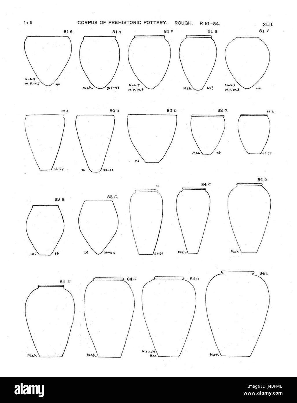 Petrie Rough 053 è un riferimento a un articolo o artefatto specifico all'interno di una collezione. Il numero potrebbe indicare un oggetto catalogato dal Petrie Museum of Egyptian Archaeology, che mostra un pezzo significativo di storia egiziana. Foto Stock