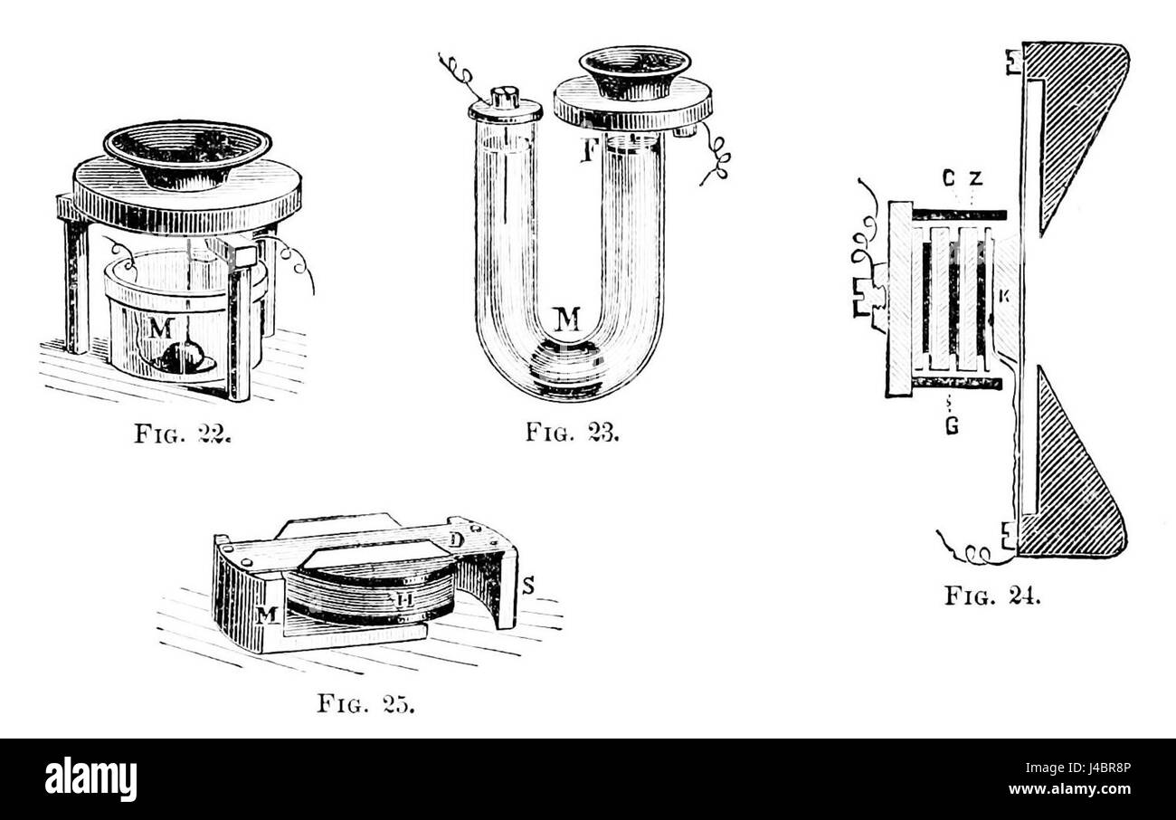 L'immagine mostra i componenti relativi al pile voltaico Edison e allo sviluppo dei primi telefoni, evidenziando gli elementi chiave dell'innovazione elettrica alla fine del XIX secolo. Questi componenti hanno svolto un ruolo significativo nel far progredire la tecnologia che alla fine avrebbe contribuito allo sviluppo dei sistemi telefonici ed elettrici. Foto Stock