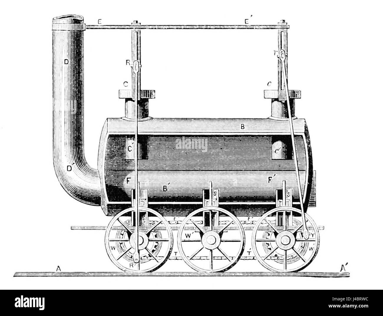 La 'PSM V12 D281 Stephenson Locomotive' rappresenta una locomotiva a vapore dei primi anni del XIX secolo, progettata da George Stephenson. Segna uno sviluppo fondamentale nella storia delle ferrovie e nella rivoluzione industriale. Foto Stock