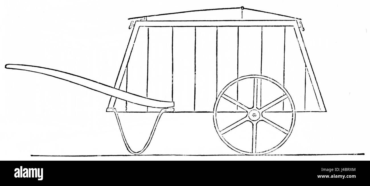 "PSM V26 D668" è un'illustrazione della pubblicazione del 1884 "Popular Science Monthly" (volume 26, piastra D668), raffigurante una camera letale portatile progettata per giustiziare i prigionieri. L'immagine fornisce informazioni storiche sui metodi di esecuzione utilizzati durante quel periodo. Foto Stock