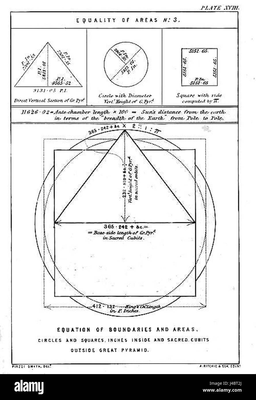La lastra 18 di Piazzi si riferisce a una carta astronomica storica creata dall'astronomo italiano Giuseppe Piazzi. Probabilmente presenta un catalogo di stelle specifico o un'osservazione celeste fatta da Piazzi, che offre informazioni sui primi studi astronomici. Foto Stock