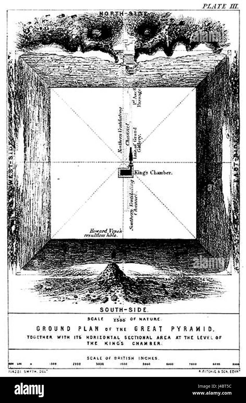 La placca 3 di Piazzi si riferisce a una carta astronomica creata da Giuseppe Piazzi, un astronomo italiano, all'inizio del XIX secolo. Piazzi è meglio conosciuto per la sua scoperta dell'asteroide Cerere. La lastra 3 fa parte del catalogo celeste di Piazzi, che offre dati astronomici per l'osservazione e lo studio. Foto Stock