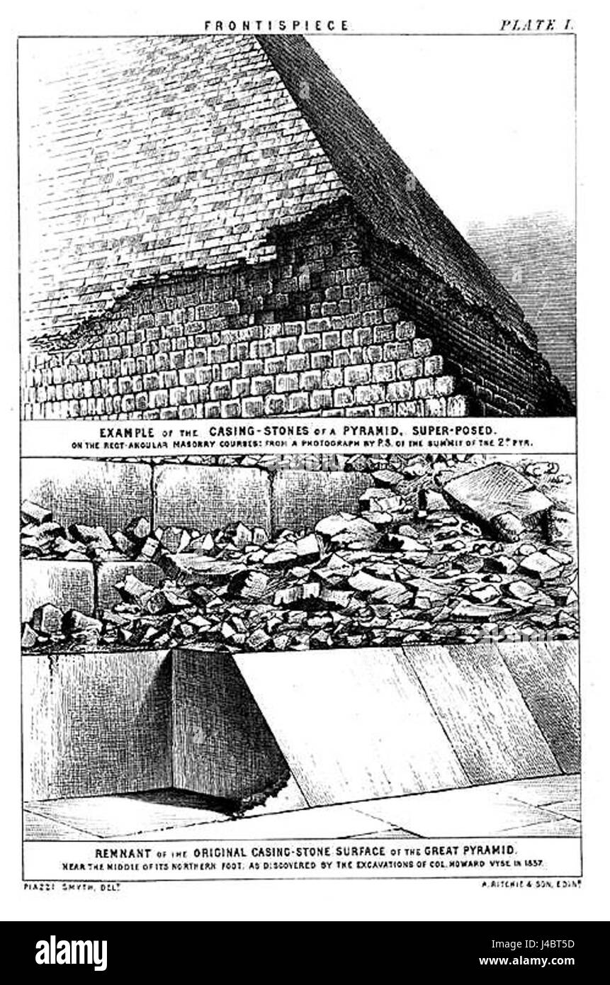 Piastra di Piazzi 1 Foto Stock