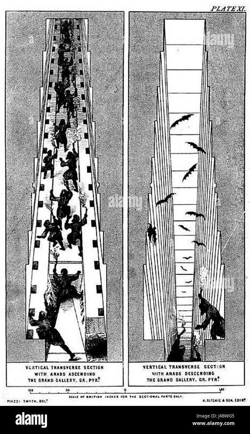 Piazzi Plate 11 fa parte di un catalogo astronomico di Giuseppe Piazzi, un astronomo italiano, e si riferisce ad una delle sue tavole che documentano i corpi celesti. Questa placca è cruciale nello studio dell'astronomia e della mappatura celeste. Foto Stock