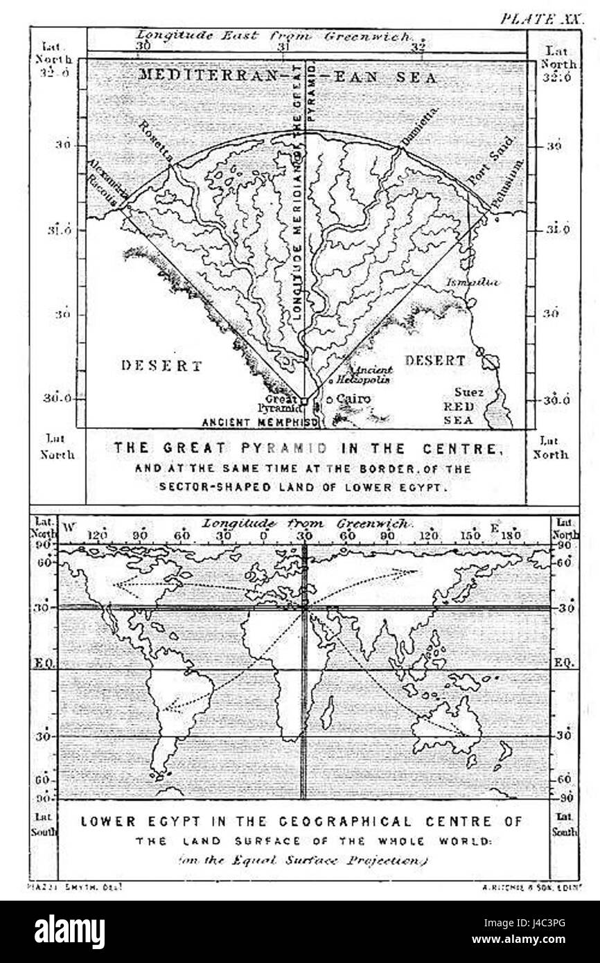 Piastra di Piazzi 20 Foto Stock