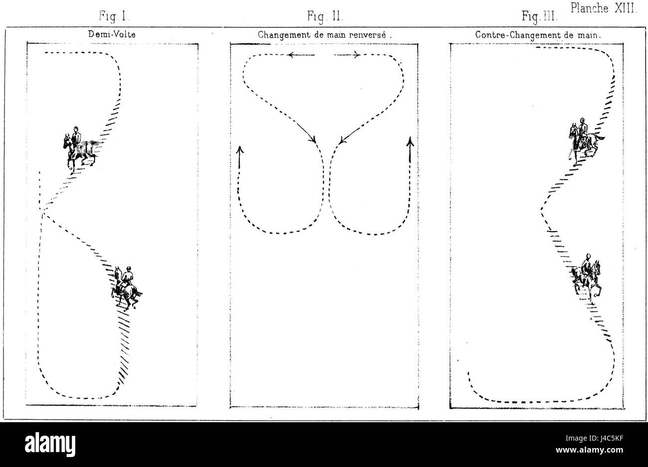Un testo francese che discute i principi del dressage del 157, che descrive in dettaglio le prime tecniche equestri e i metodi di addestramento. Foto Stock