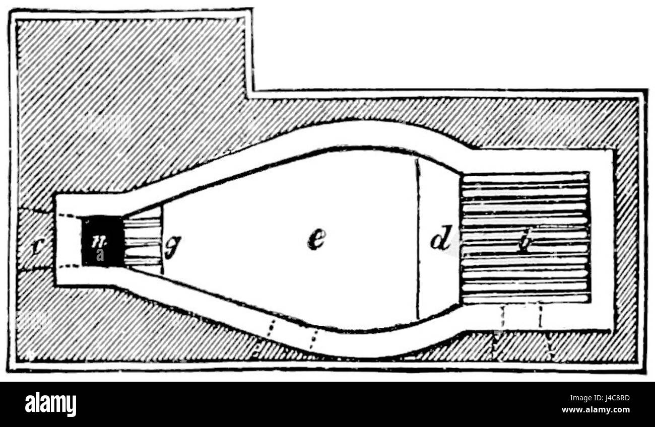 PSM V38 D344 Piano di un inizio di forno di copertura Foto Stock