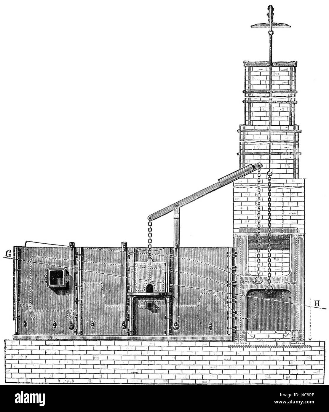Questa immagine illustra una moderna fornace per pompieri, utilizzata nella produzione di ferro. La fornace svolge un ruolo significativo nella metallurgia industriale, in particolare nel XIX e XX secolo, trasformando il minerale di ferro in ferro malleabile. Foto Stock