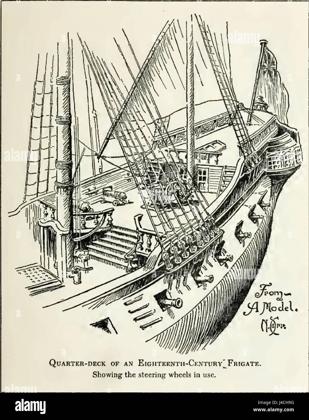 Il Quarter Deck of a Frigate si riferisce alla piattaforma rialzata situata nella parte posteriore della nave, generalmente utilizzata per le operazioni della nave, la navigazione e come centro di comando. Si tratta di una parte importante della disposizione del ponte di una nave, in particolare sulle fregate, che sono veloci navi militari. Foto Stock