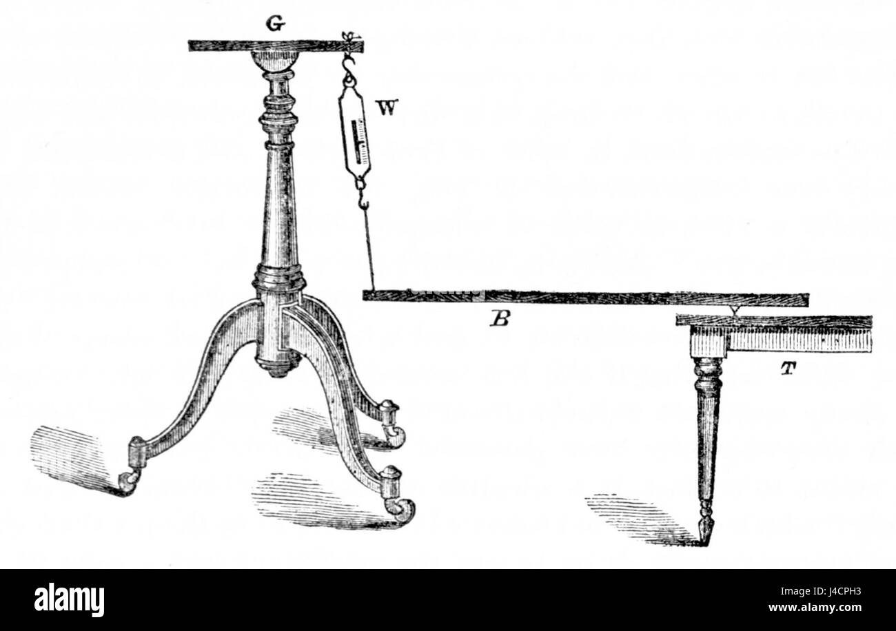 PSM V04 D094 esperimento di Crookes in ipnosi Foto Stock