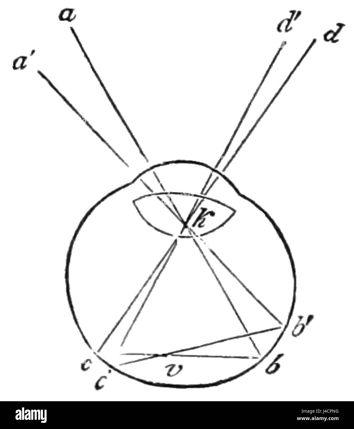 PSM V09 D714 immagini shadow di occhio di navi Foto Stock