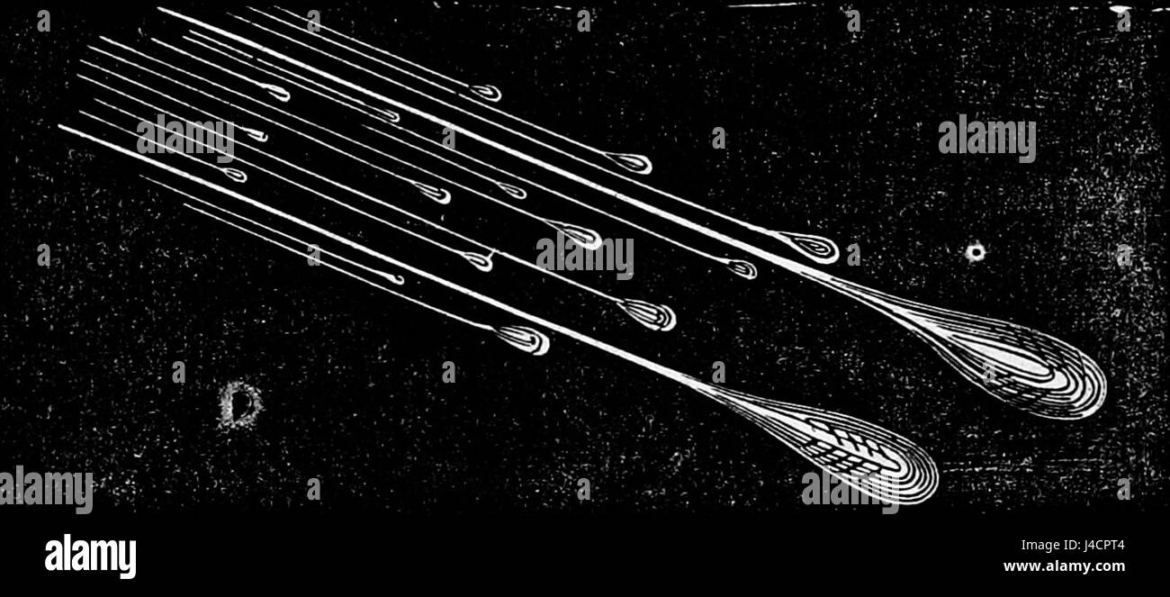 Questo si riferisce a un resoconto scientifico o storico di fenomeni come meteore o palle di fuoco osservati nel cielo, probabilmente da una rivista o uno studio di astronomia. Foto Stock