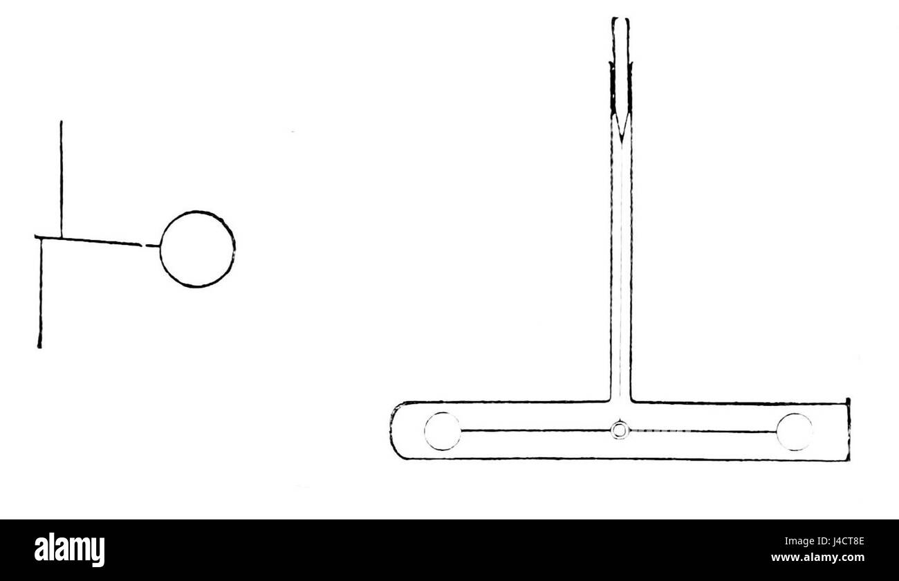 Un'illustrazione scientifica dal Popular Science Monthly (PSM) volume 9, che descrive esperimenti relativi alle azioni meccaniche della luce. L'immagine si concentra sullo studio scientifico del comportamento della luce nei fenomeni fisici. Foto Stock