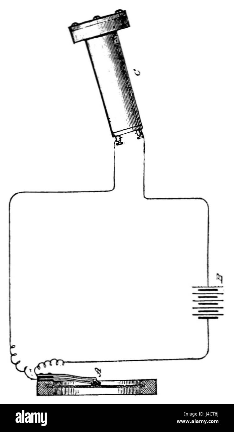 Questa immagine del PSM V19 D206 illustra il concetto di amplificazione del suono. Dimostra la meccanica e la tecnologia alla base del miglioramento del suono attraverso vari metodi, come compreso durante il periodo di pubblicazione. Foto Stock