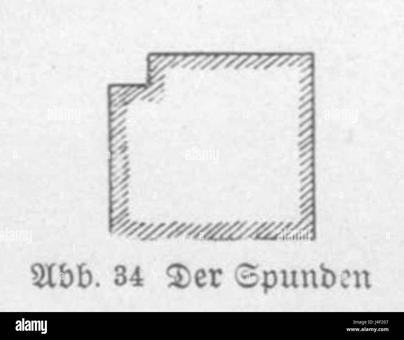 Questo titolo si riferisce a una specifica immagine o opera intitolata "Burrer 1911 ABB. 034,' forse una fotografia storica, un'illustrazione o un'opera d'arte del 1911. Il soggetto dell'immagine può riferirsi a eventi culturali, sociali o politici dell'inizio del XX secolo. Foto Stock