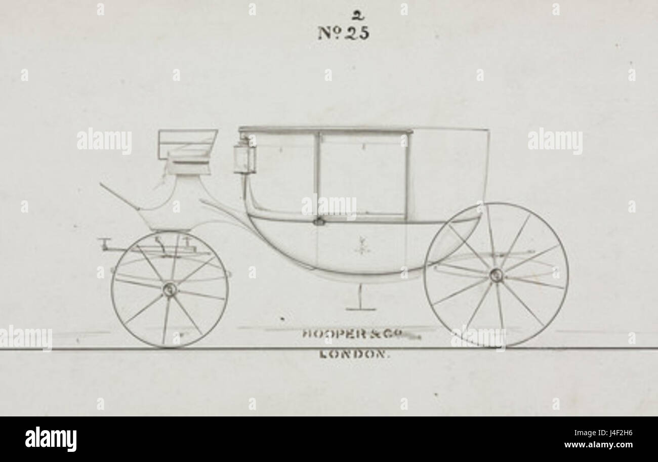 Il Coach 1850-1900 si riferisce ad un periodo storico di progettazione delle carrozze, concentrandosi sull'evoluzione delle carrozze durante il XIX secolo. Questi pullman erano parte integrante del trasporto, offrendo lusso e comfort ai passeggeri durante quest'epoca. Foto Stock