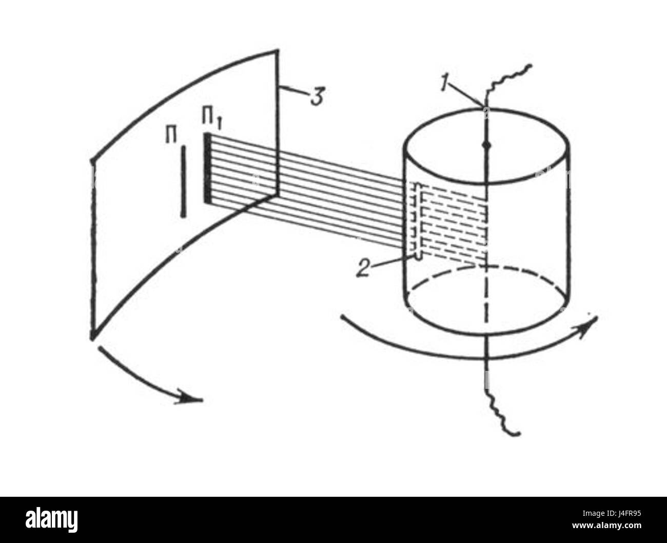 Shtern macchina Foto Stock