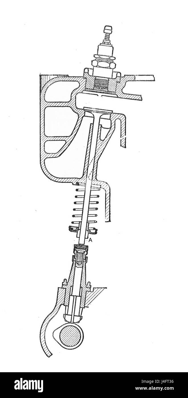 Questa illustrazione tratta da "Modern Engines, Vol III" di Rankin Kennedy mostra una sezione dettagliata di un motore monobloc con valvola laterale, evidenziando il meccanismo di distribuzione utilizzato nei primi progetti di motori. Foto Stock
