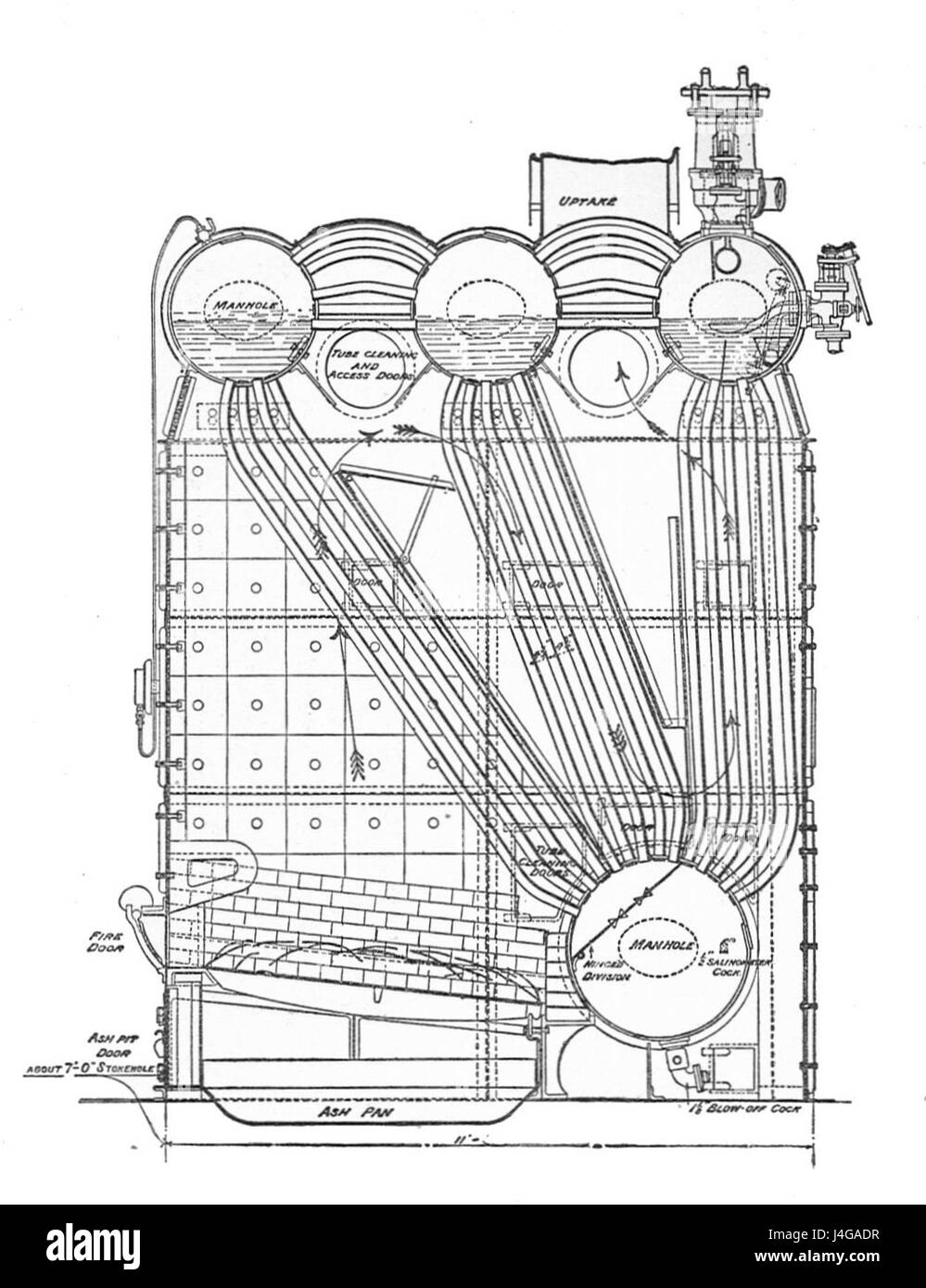 Stirling tamburo quattro watertube caldaia (Rankin Kennedy, motori moderni, Vol VI) Foto Stock