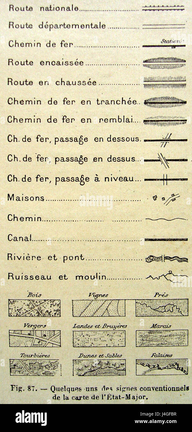 Em carte Signes Foto Stock