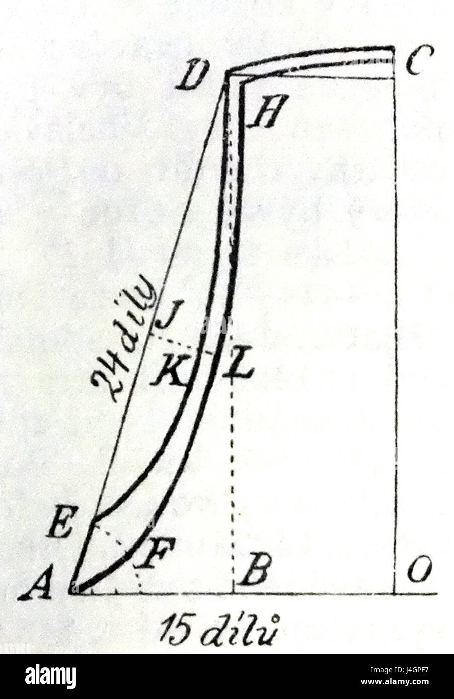 La sezione di una campana cs Foto Stock