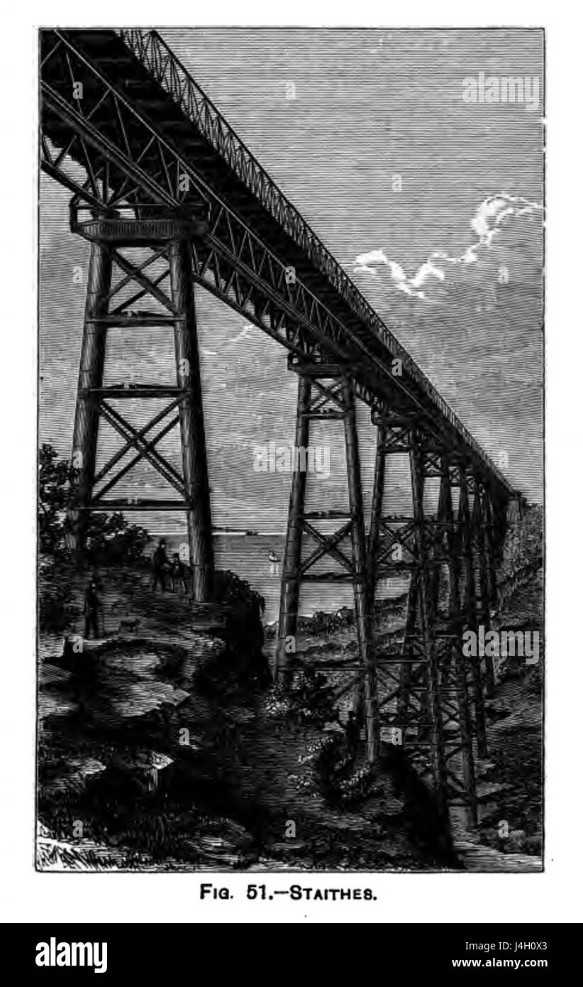 Staithes viadotto, WR&MUR Foto Stock