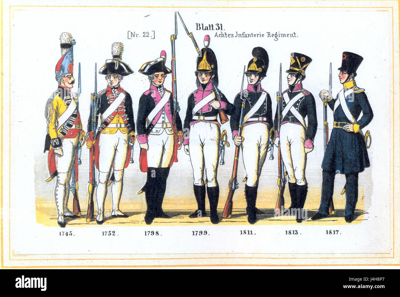 Stadlinger Blatt 31 è un'opera o documento storico, potenzialmente correlato a uno studio scientifico, geografico o culturale. Per una descrizione più accurata, sono necessari ulteriori dettagli sul suo contenuto o sul suo significato. Foto Stock