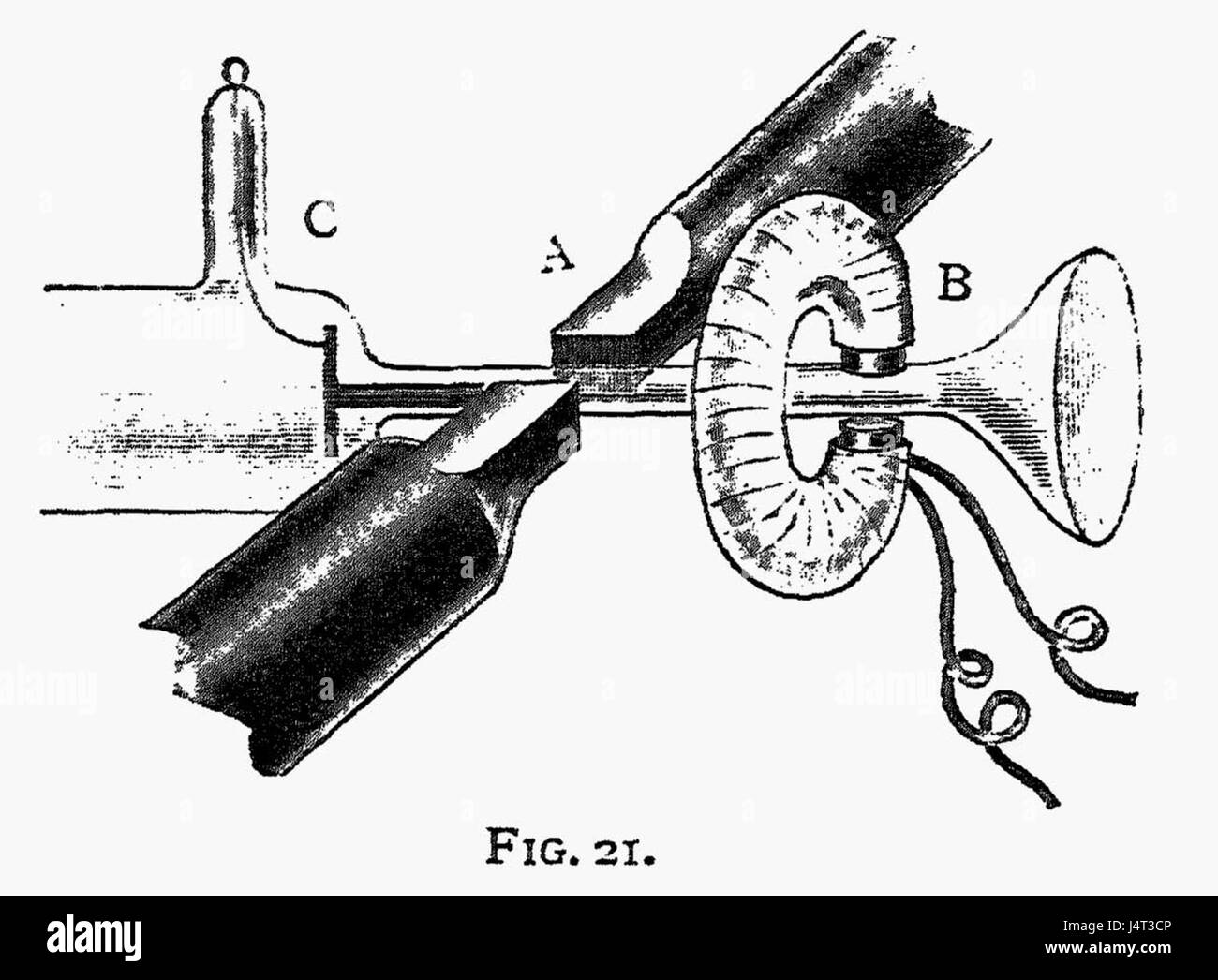 Questa figura dell'edizione 1913 di "Thomson Rope" illustra un concetto o una scena importante del campo di studio. La figura evidenzia un esempio o un caso specifico relativo alla ricerca, fornendo una rappresentazione visiva e contribuendo alla comprensione del materiale presentato. Foto Stock