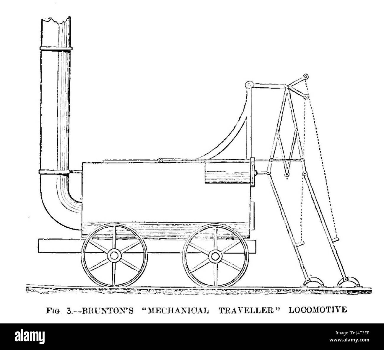 Viaggiatore sulla evoluzione della locomotiva a vapore Foto Stock