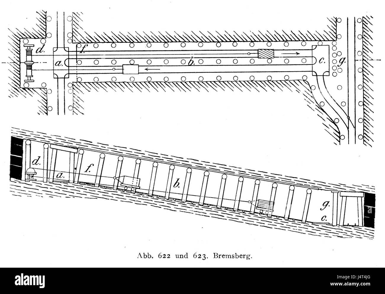 Treptow Bergbaukunde Bremsberg P417 si riferisce a un luogo o sito storico relativo all'estrazione mineraria (Bergbaukunde) in Germania. Il riferimento suggerisce un contesto storico nelle attività minerarie o industriali. Foto Stock