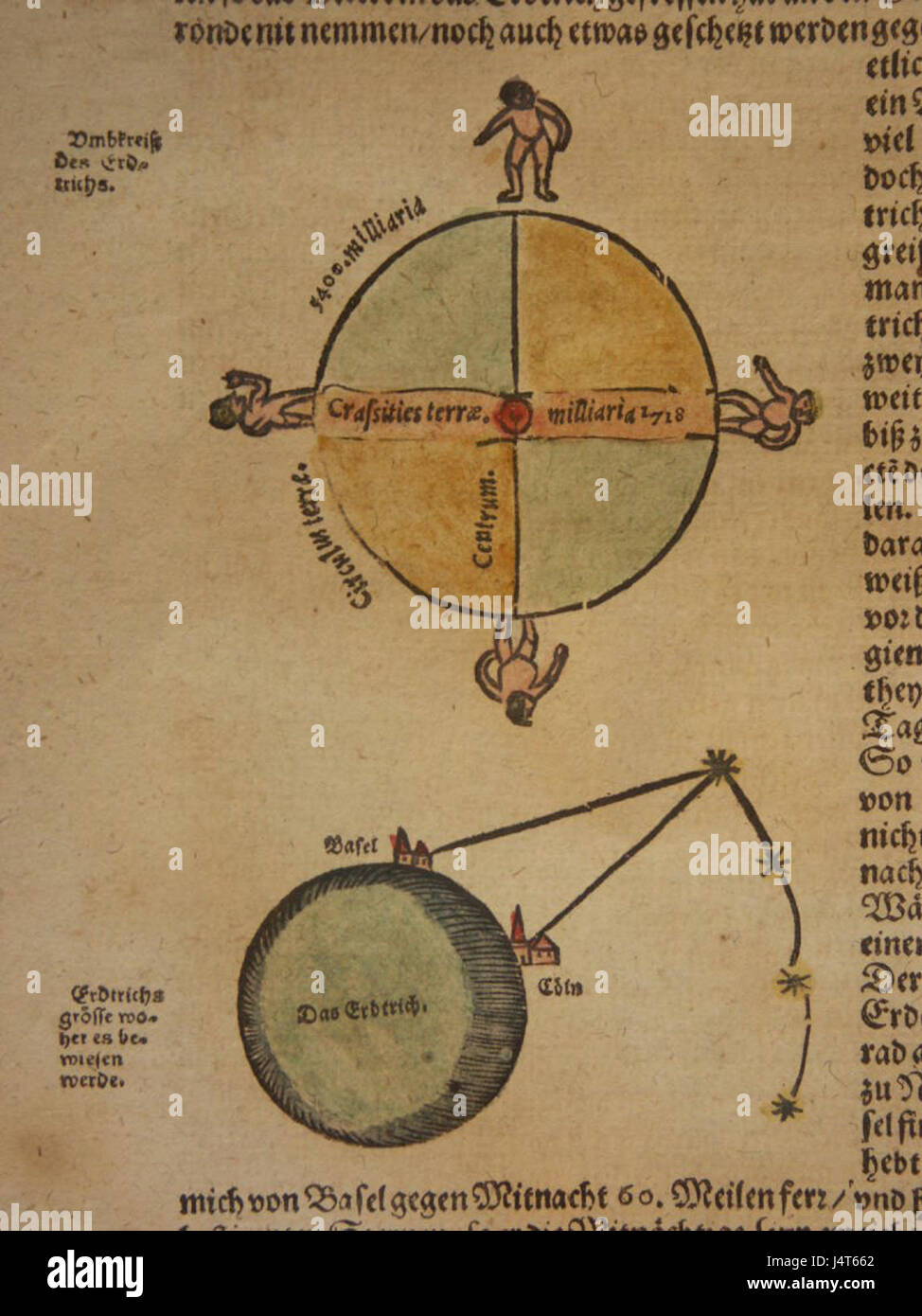 Il termine "triangolazione" del 1600 si riferisce a un metodo matematico o di rilevamento utilizzato per misurare distanze e angoli nel rilevamento del suolo durante il primo periodo moderno, cruciale per lo sviluppo di mappe e conoscenze geografiche. Foto Stock