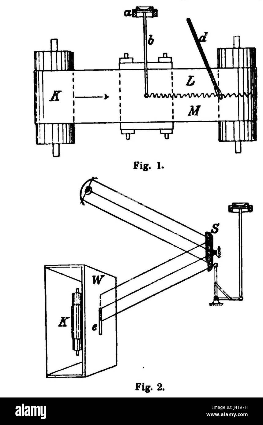 Il Wikszemski Phonograph è un dispositivo storico utilizzato per registrare e riprodurre suoni, che mostra i primi progressi nella tecnologia audio e nell'ingegneria meccanica. Foto Stock
