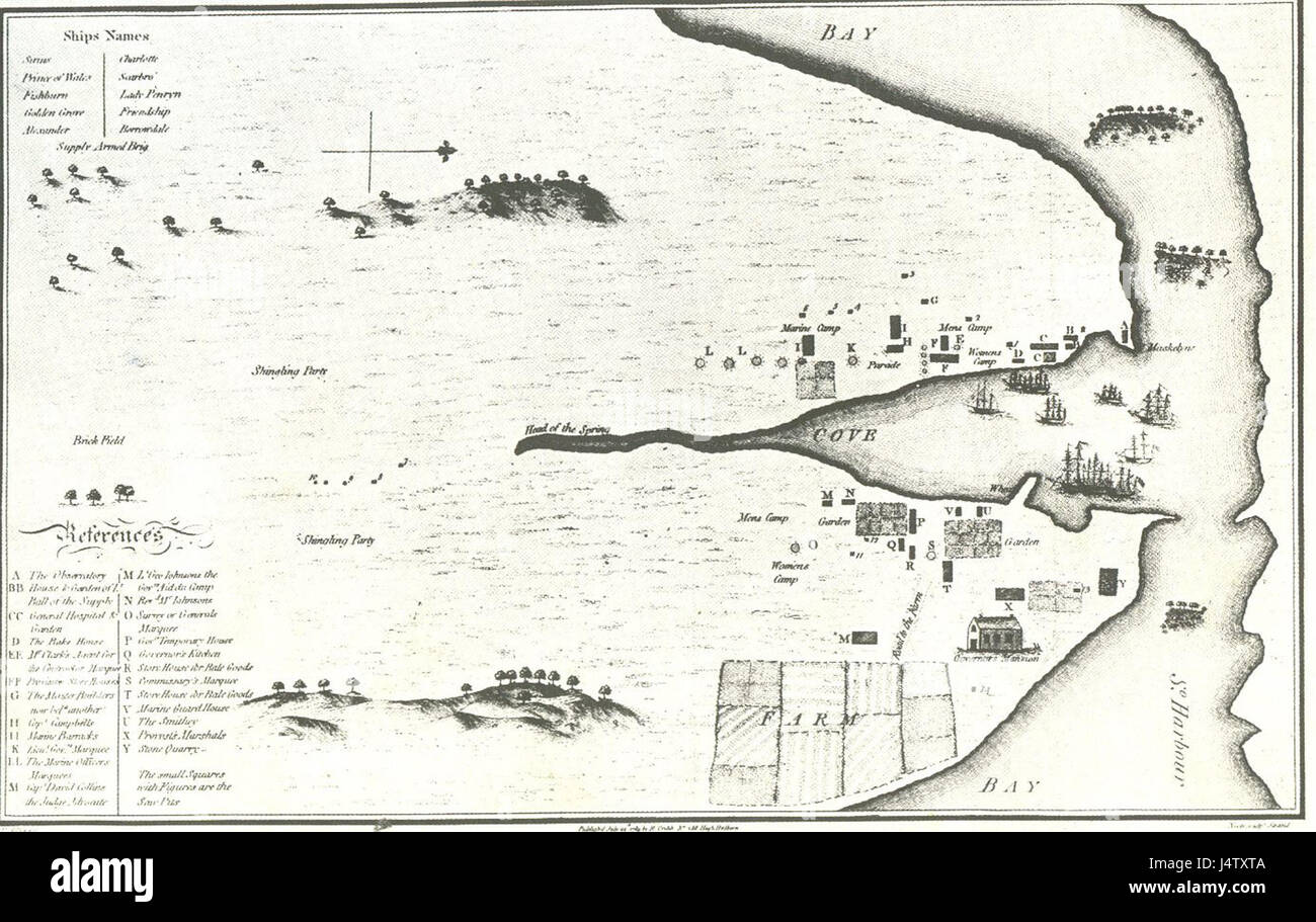 Molto presto la mappa di Sydney dal 1789 Foto Stock