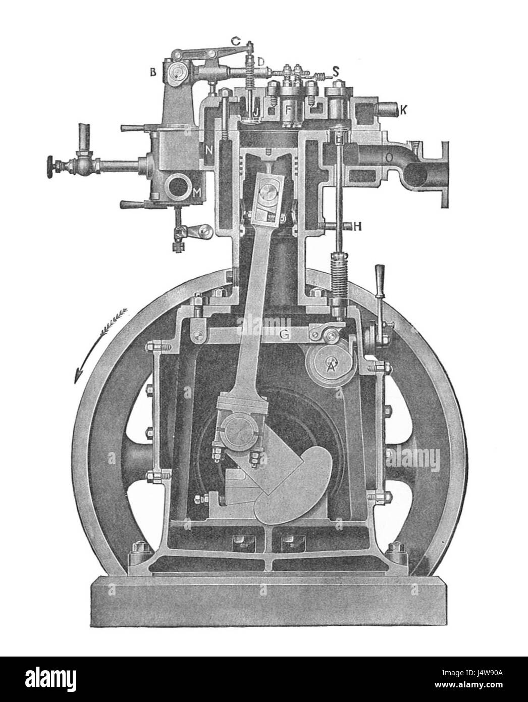Westinghouse gas motore, Sezione (Rankin Kennedy, Impianti elettrici, vol III, 1903) Foto Stock