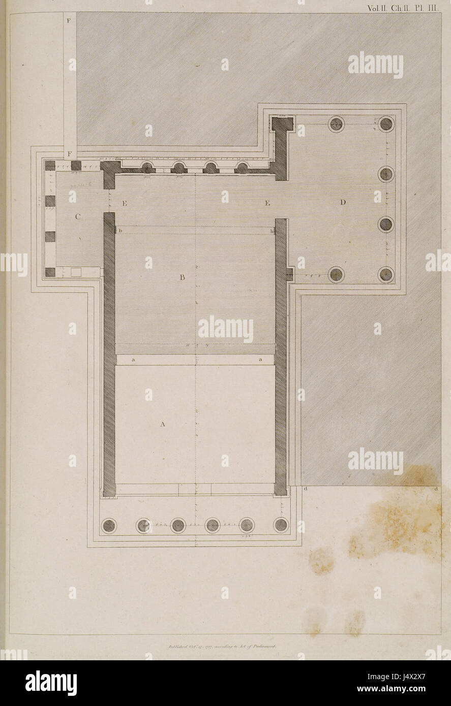 Un piano dettagliato del lavoro di Stuart James e Revett Nicholas, raffigurante tre templi contigui, illustrando il loro layout e il loro design architettonico. Il disegno rappresenta lo stile classico della costruzione di un antico tempio greco del XVIII secolo. Foto Stock