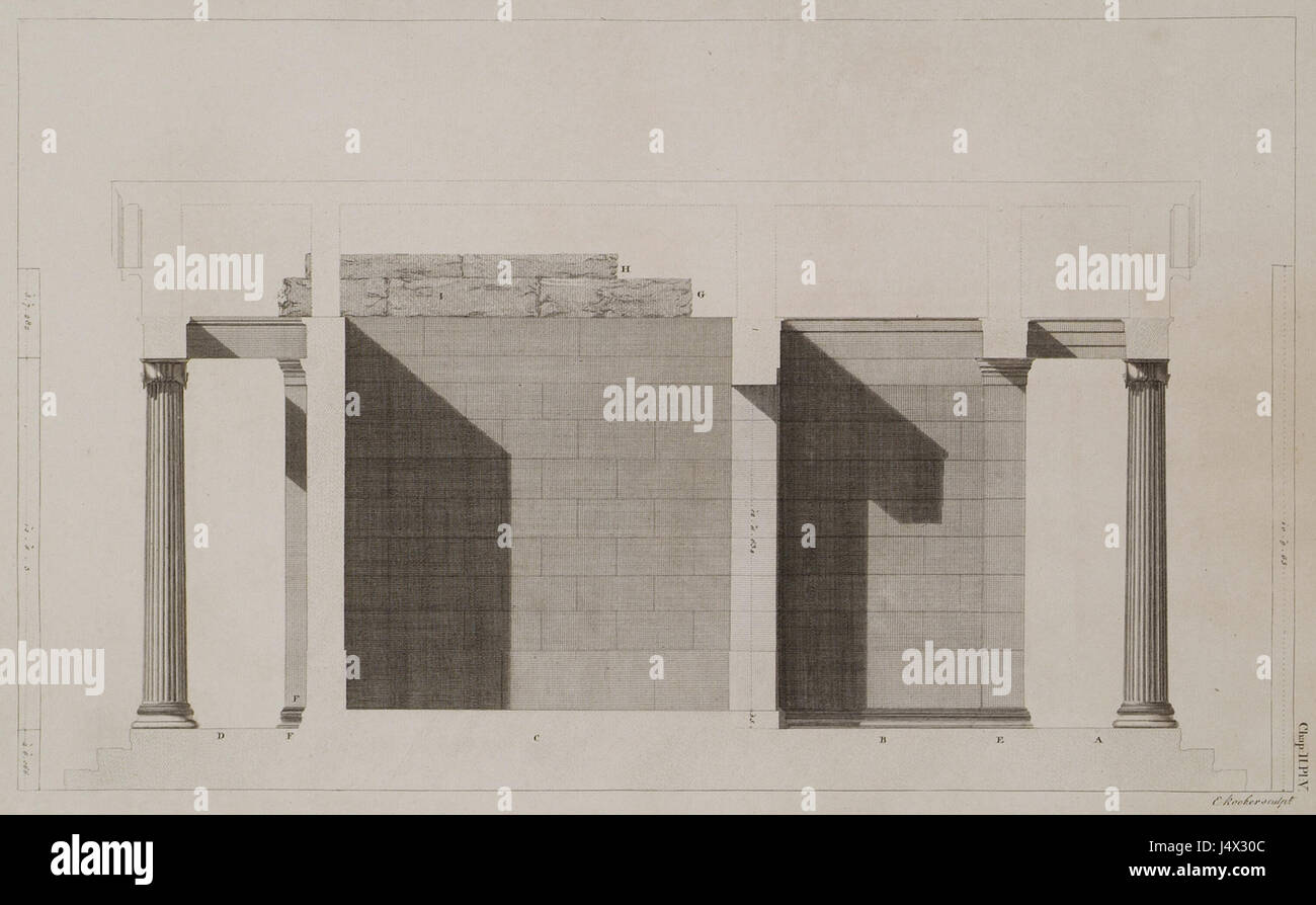 Questa illustrazione di Stuart e Revett dalla loro pubblicazione del 1762 mostra una sezione longitudinale di un tempio classico. Fornisce un'analisi architettonica della struttura del tempio, offrendo una visione chiara del layout, delle colonne e dello spazio interno in un design classico. Foto Stock