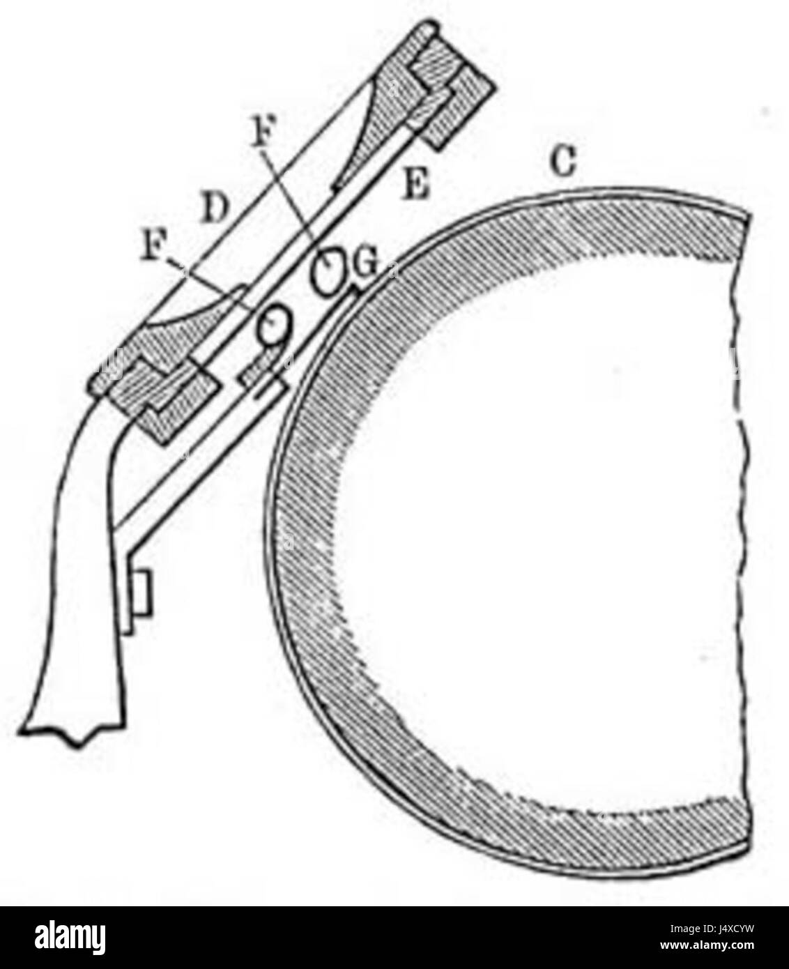 Questo titolo si riferisce all'"apparato di disegno del fonografo", un dispositivo probabilmente utilizzato nelle prime fasi dello sviluppo del fonografo, utilizzato per illustrare o registrare visivamente le forme d'onda sonore. Foto Stock