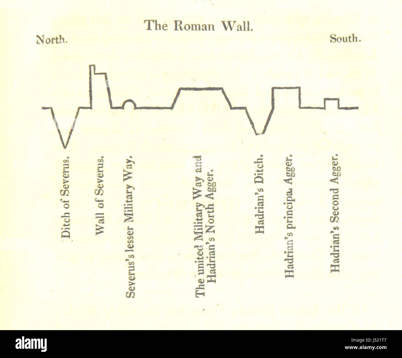 Una terza edizione di un'opera geografica che offre approfondimenti sulla geografia moderna e antica, fornendo una panoramica delle regioni globali e dei territori storici. Foto Stock