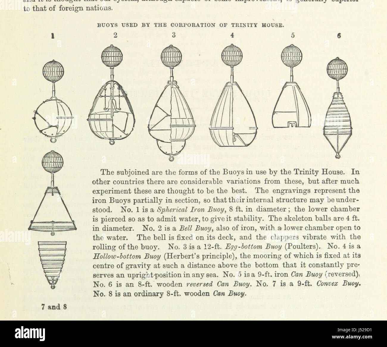 Una descrizione e un elenco dei fari del mondo. 1880. Ventesima edizione. (Un elenco e una descrizione di costa segnali antinebbia, con le loro posizioni e di carattere, come applicato alla navigazione generale. Con un account introduttiva da E. Prezzo Edwards). Foto Stock