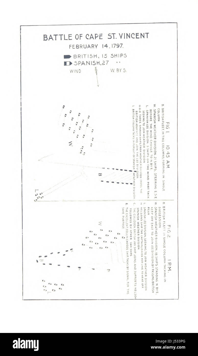 Questa immagine proviene da una pagina del libro "l'influenza del potere marino sulla rivoluzione e sull'Impero francese, 1793-1812", che esplora il ruolo del potere navale nel plasmare i risultati della Rivoluzione francese e delle successive guerre napoleoniche. Foto Stock