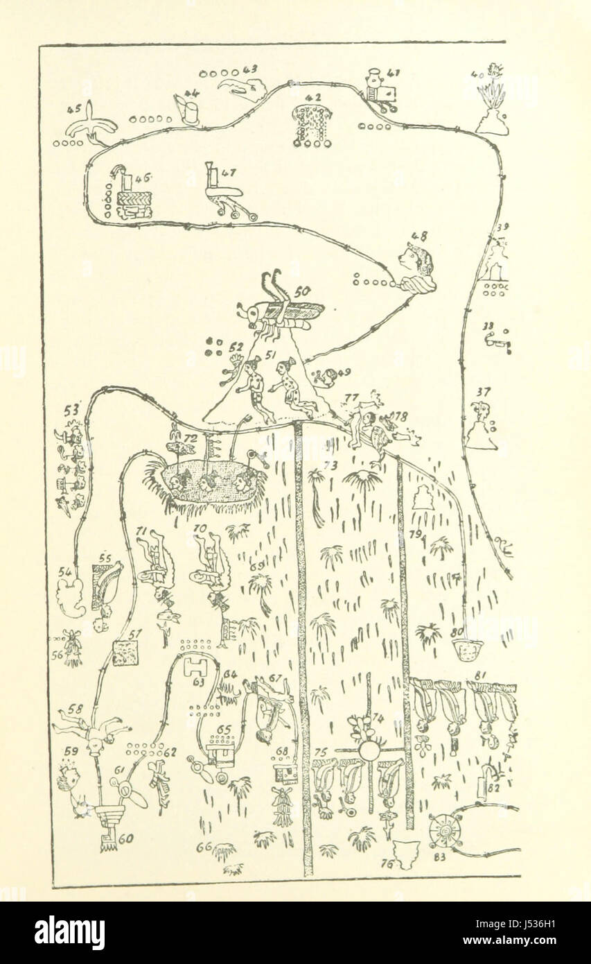 Una storia popolare del popolo messicano Foto Stock