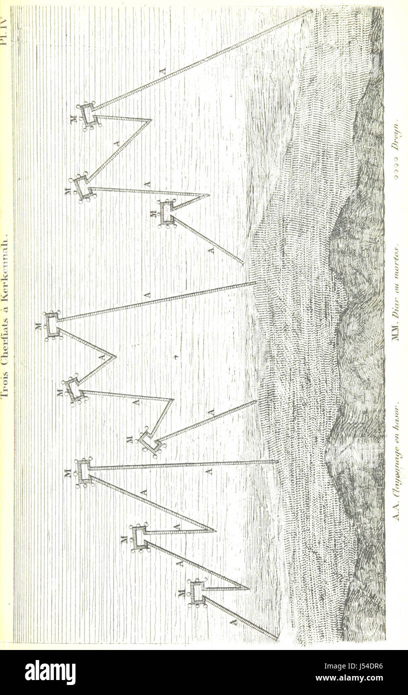 Questa immagine è tratta da pagina 447 del libro "EN Tunisie", che raffigura il Golfo di GabÃ¨in Tunisia nel 1888. Il libro include una prefazione di M. Jurien de la GravÃ¨re, che offre una visione storica della geografia e della cultura tunisina durante la fine del XIX secolo. Foto Stock