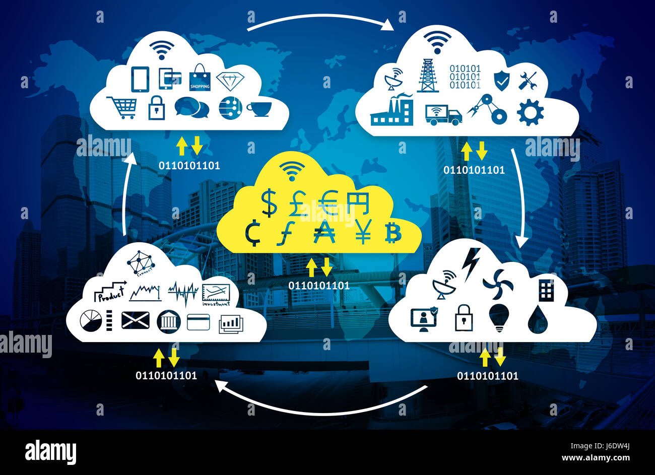 Cyber sistemi fisici (CPS) Concetto di immagine, varie informazioni per caricare su cloud e dati analitici download al mondo reale, Cloud Computing, Internet Foto Stock