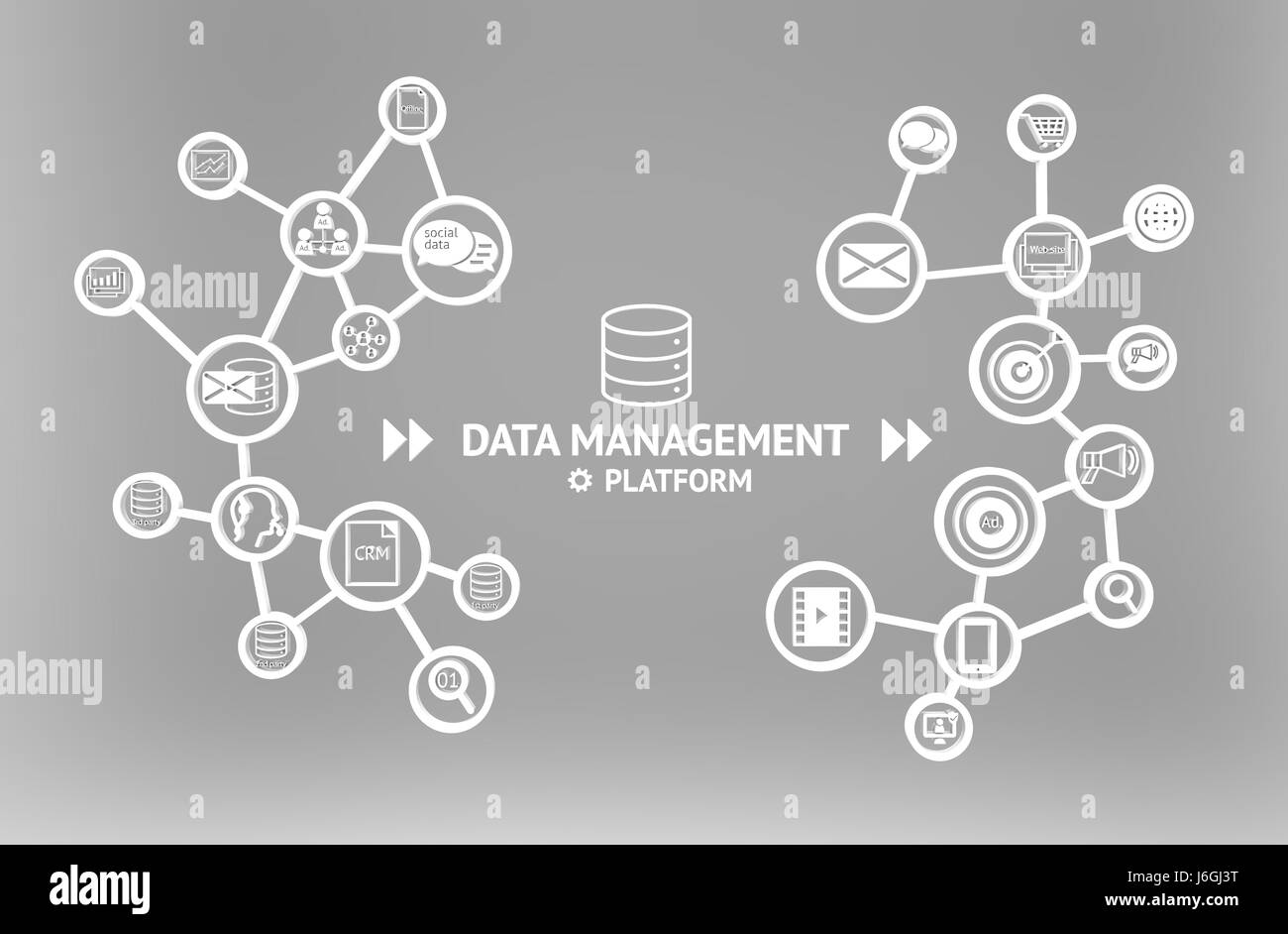 Piattaforma di gestione dei dati (DMP) concetto. Una infografica , testi e icone su sfondo grigio. Marketing e concetto di CRM Foto Stock