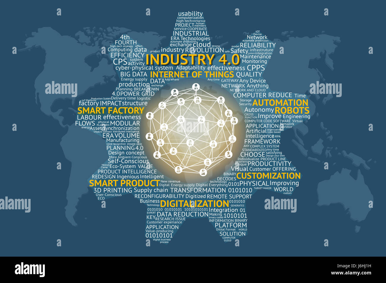 Industrial 4.0 Cyber sistemi fisici concetto , gli ingranaggi testo , Internet delle cose rete , smart soluzione di fabbrica , tecnologia di produzione , automati Foto Stock